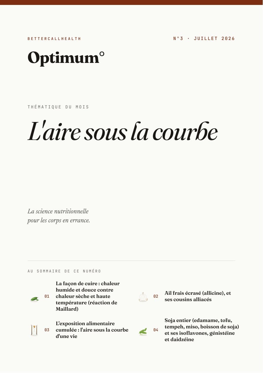 Optimum° N°3 · Juillet 2026 · L’aire sous la courbe