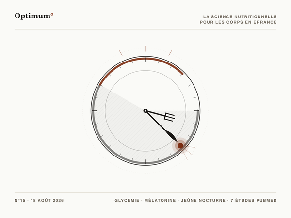 Optimum° N°15, l'assiette-horloge : le dîner de 21 heures atterrit dans la zone fermée